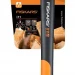 Топор колун для дров универсальный Fiskars 1015640